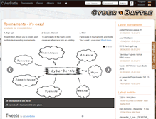 Tablet Screenshot of cyberbattle.org